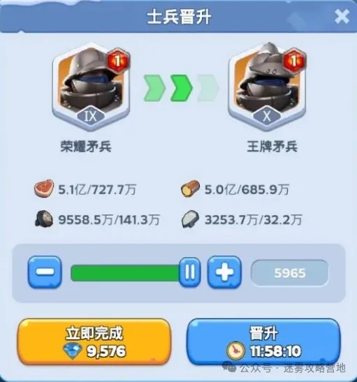 无尽冬日士兵晋升士兵训练哪个更划算