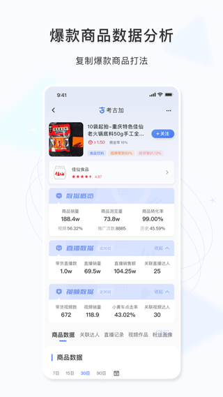 考古加