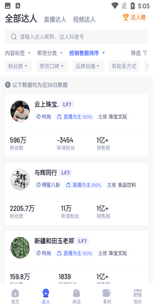 考古加