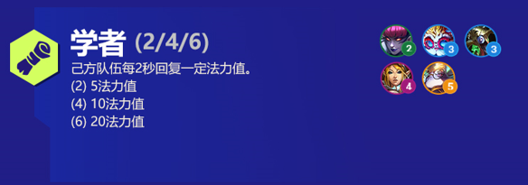 云顶之弈黑默丁格s6出装、技能、羁绊介绍