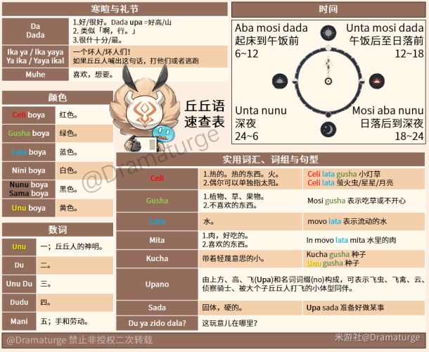 原神折箭觅踪互通有无攻略