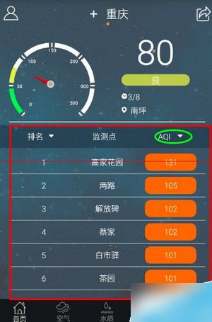 《蔚蓝地图》怎么样？使用和特色详情一览