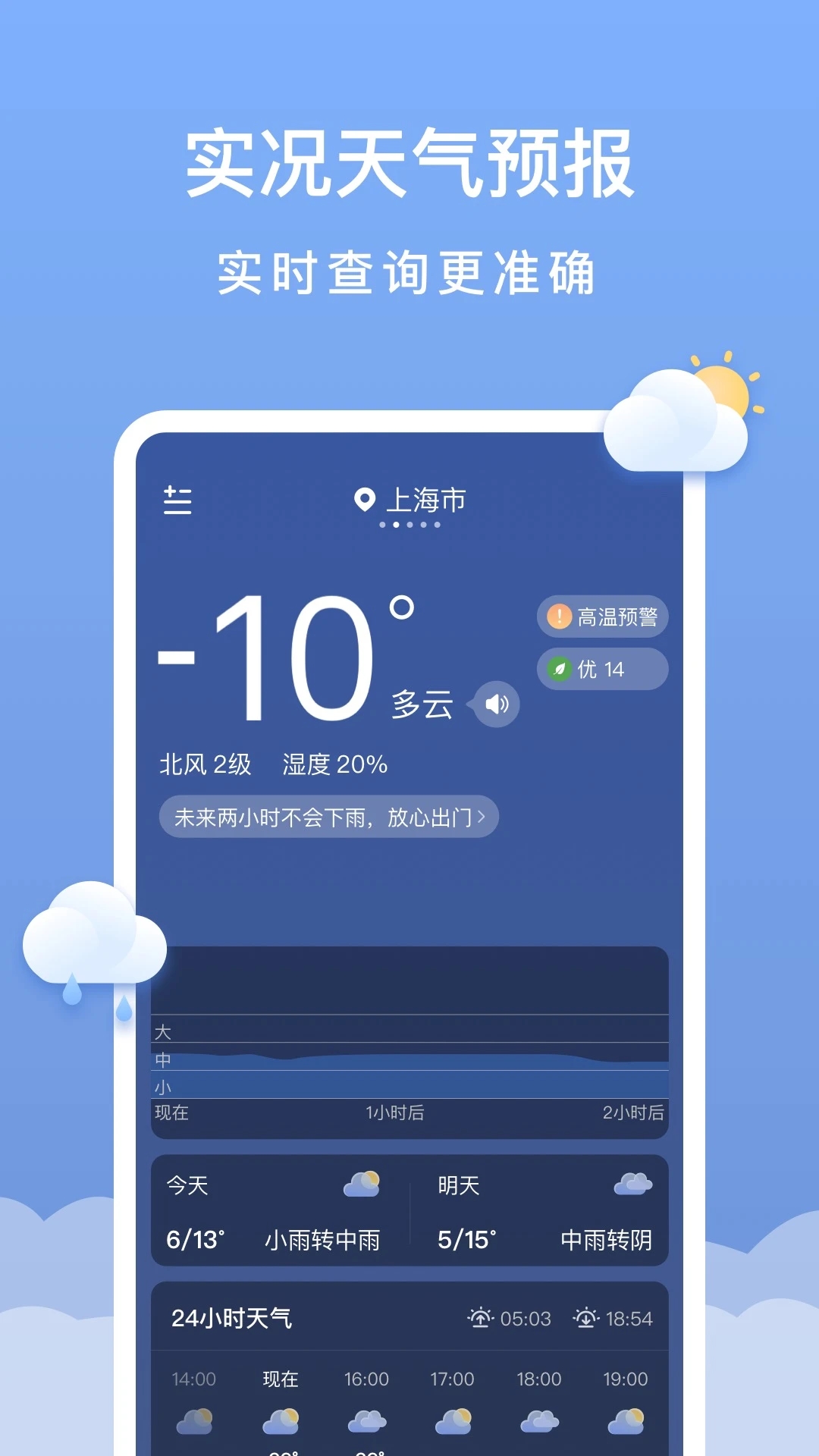 晴雨易知助手app