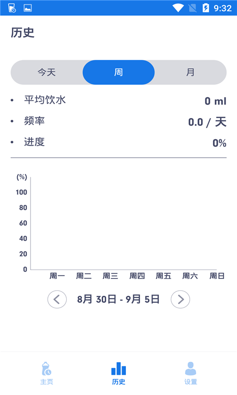 健康饮水管家