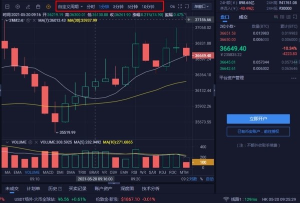 AICoin电脑版图柱2