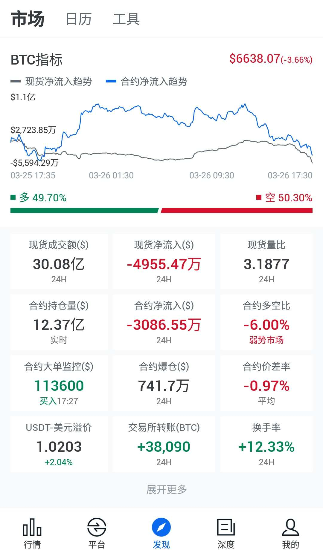 非小号交易平台