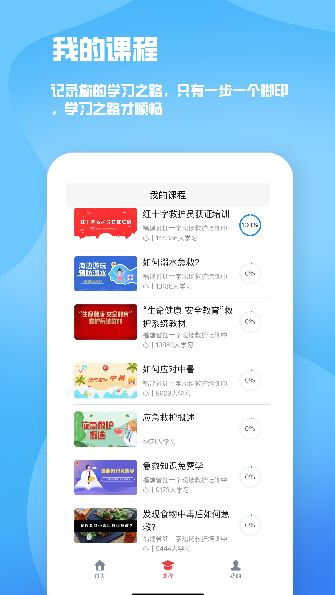 人人急救app理论考试答案截图3
