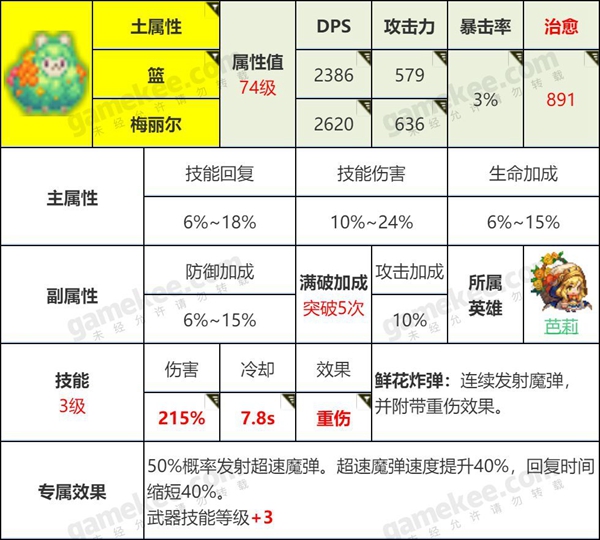 坎特伯雷公主与骑士刷开服初始号的方法介绍