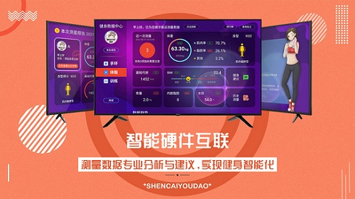 身材有道app官方截图2
