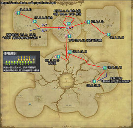 ff146.0版本全图风脉泉详细点位