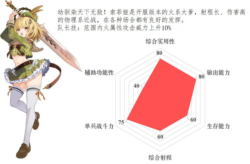 天启悖论