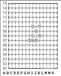 五子棋