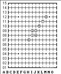 五子棋