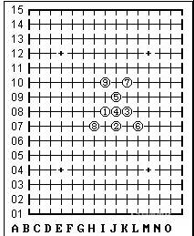 五子棋