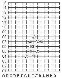 五子棋