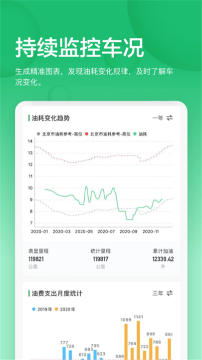 小熊油耗app