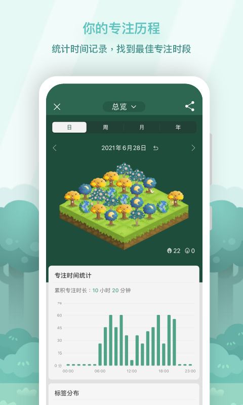 Forest专注森林最新版