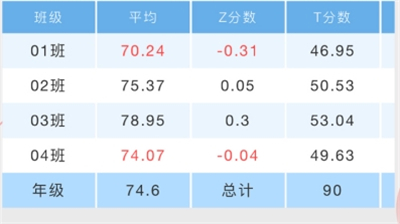 深瞳优学