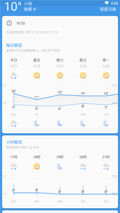 几何天气app