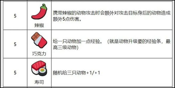 小动物自走棋下载