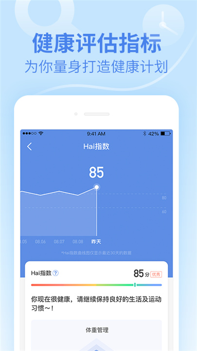 乐心健康app