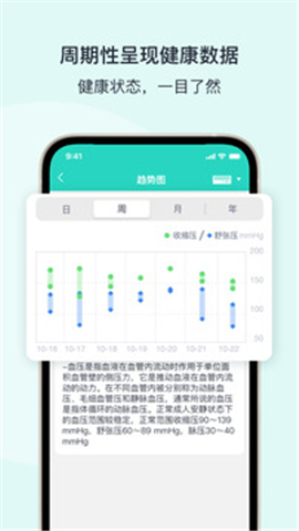 乐普健康APP