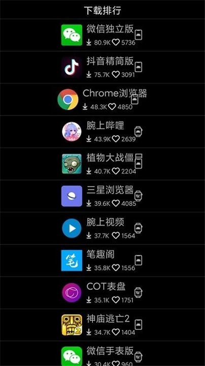 唯趣应用商店app截图