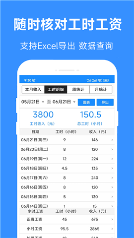 小时工时记录app