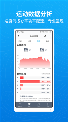 行者骑行app下载3.2.22