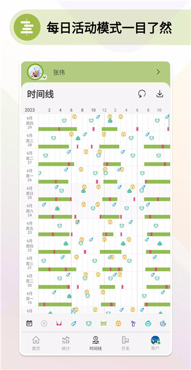 每日婴儿追踪下载