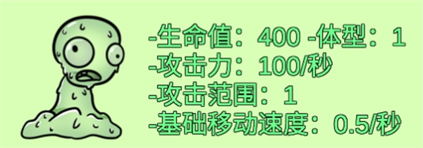 植物大战僵尸超难版