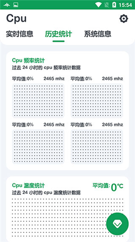 cpu监测下载