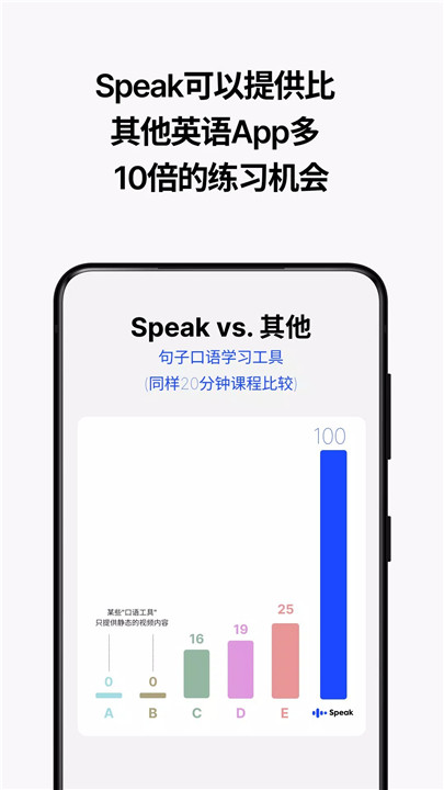 Speak学英语