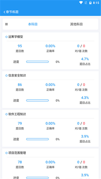 软考真题安卓版截图