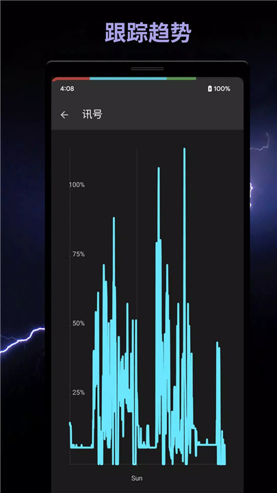 智能指标下载