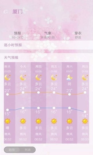 美人天气app