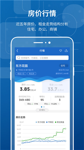 中国房价行情app下载