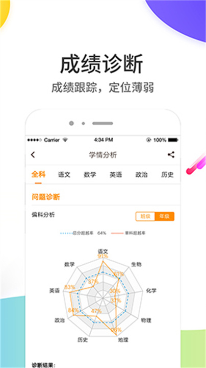 云成绩app手机版