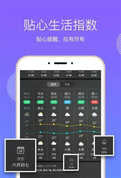 口袋天气app正版