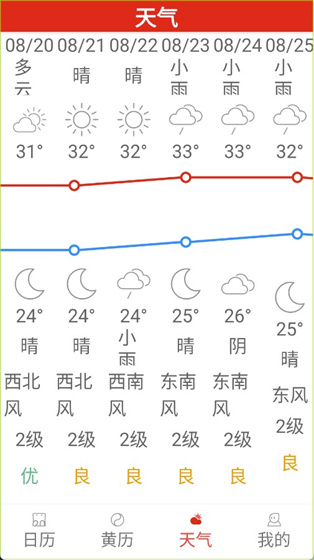 日历大字版