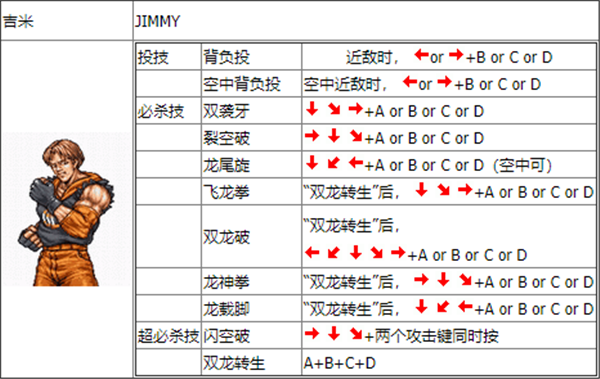 双截龙格斗中文版截图