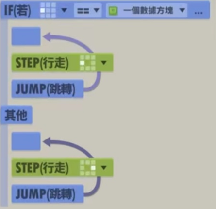 70亿人汉化截图