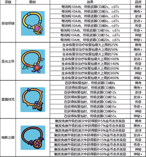 我的野外生存