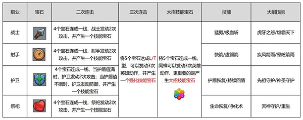 消灭方块下载