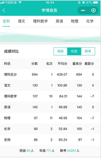 五岳联考阅卷（五岳阅卷）应用下载