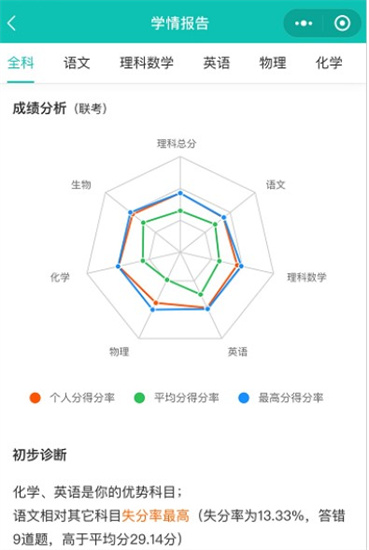 五岳联考阅卷（五岳阅卷）应用下载