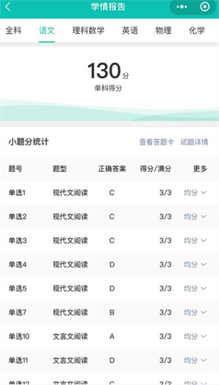 五岳联考阅卷（五岳阅卷）应用下载