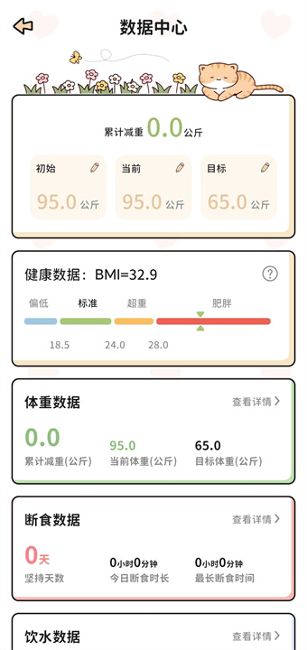 喵喵轻断食app