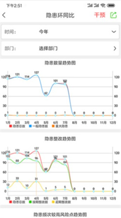 微安全下载