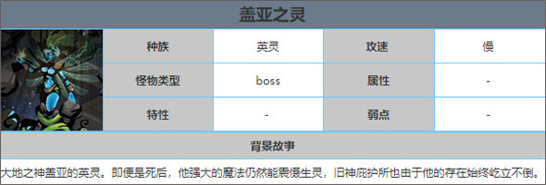 贪婪洞窟2中文版